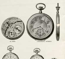 Waltham Watch Movements, Actual Size. Waltham Watch Company. The Home of the Waltham Watch. [Waltham, Mass.: Waltham Watch Co., 19--?]. Baker Old Class Collection, Baker Library Historical Collections.