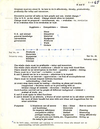 Doriot Course Notes, R and D, 1965. Georges F. Doriot Collection, on permanent loan from the French Cultural Center in Boston. Baker Library, Harvard Business School.