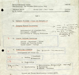 Business Policy Course Outline, 1929-1930. Georges F. Doriot Collection, on permanent loan from the French Cultural Center in Boston. Baker Library, Harvard Business School.