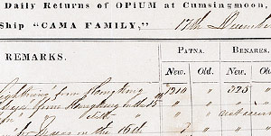Return of Opium, December, 1855. Heard Family Business Records. Harvard Business School