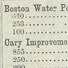 Boston Stock Exchange. Report of Sales of Stocks and Bonds. Boston, 1863.  Baker Old Class Collection,  Baker Library Historical Collections.