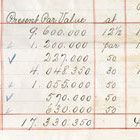 List of pool members and record of the financial reorganization of the Kansas & Pacific Railroad, 1878. Henry Villard Business Papers, Baker Library Historical Collections, Harvard Business School.