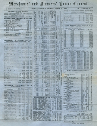 Merchants' and planters' prices-current, March 31, 1860. Mobile, Ala.: [s.n.],-1865.