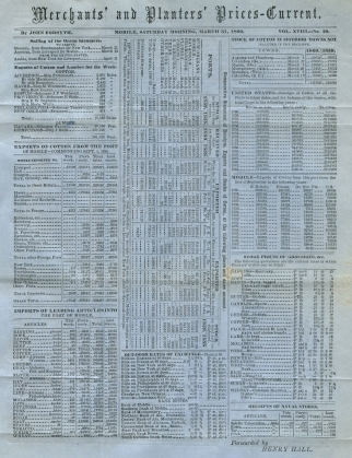 Merchants' and planters' prices-current, March 31, 1860. Mobile, Ala.: [s.n.],-1865.